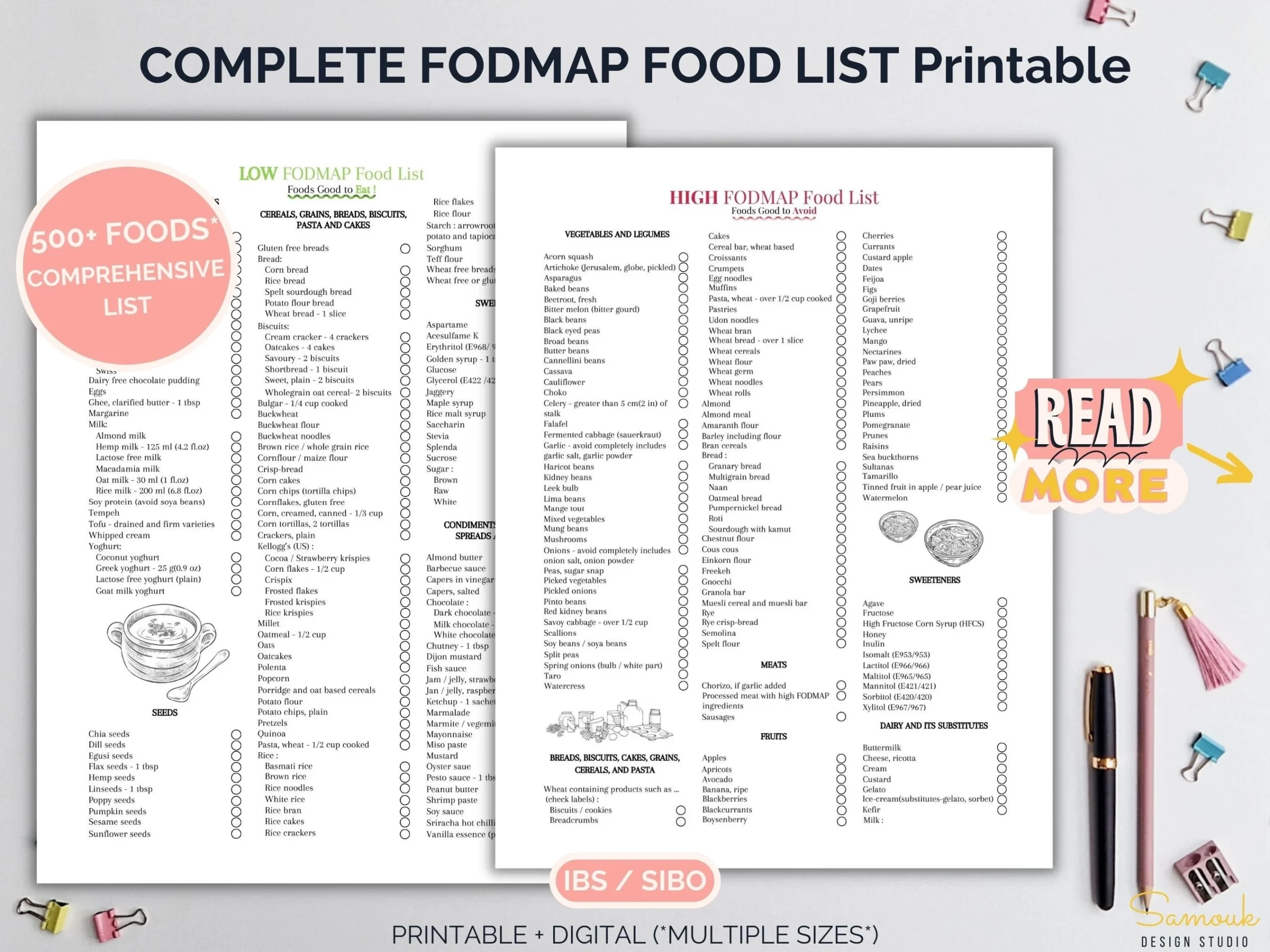 Fodmap Food List Printable