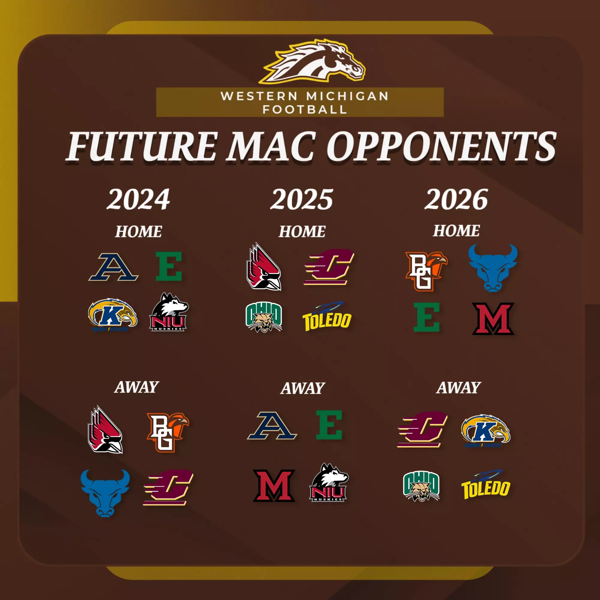 Michigan Football Schedule Printable 2026
