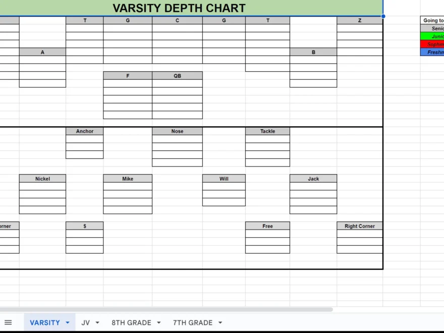 Football Depth Chart Etsy