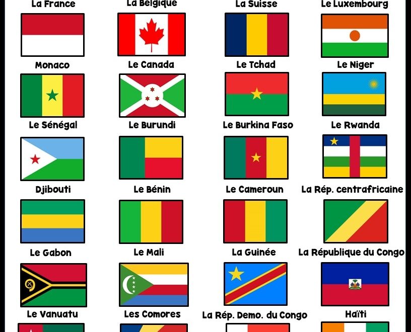 Francophone Countries Capitals World Language Cafe