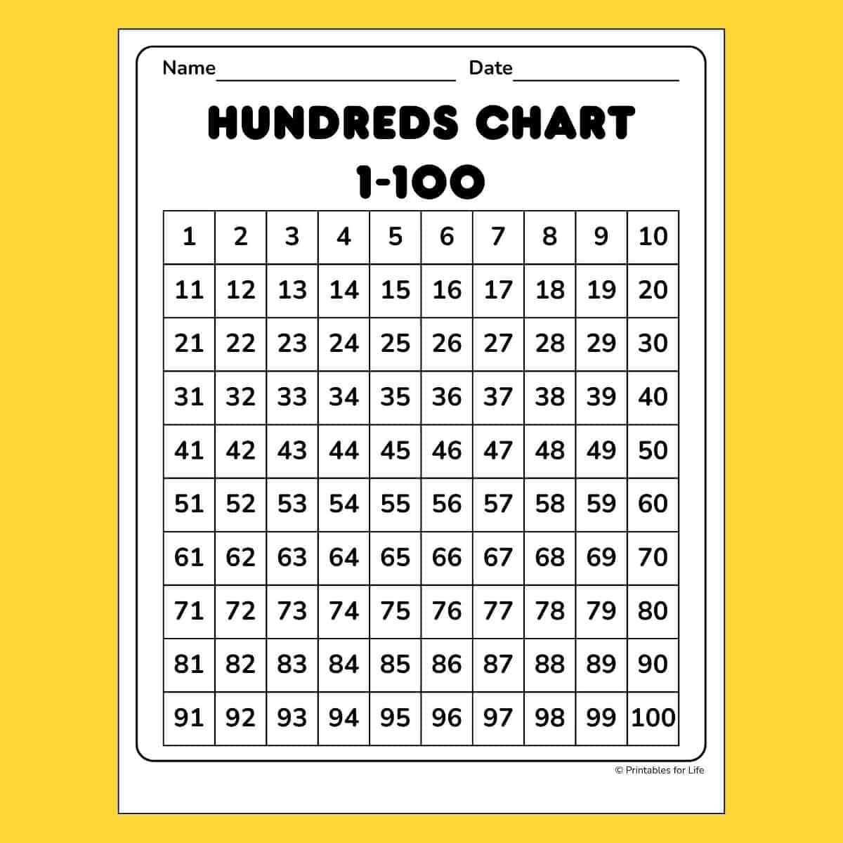 Free 1 100 Hundreds Chart To Print PDF Free 1 100 Hundreds Chart To Print PDF