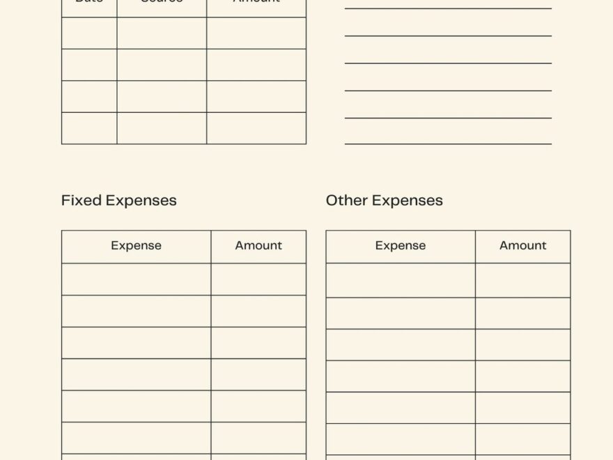 Free And Customizable Budget Templates