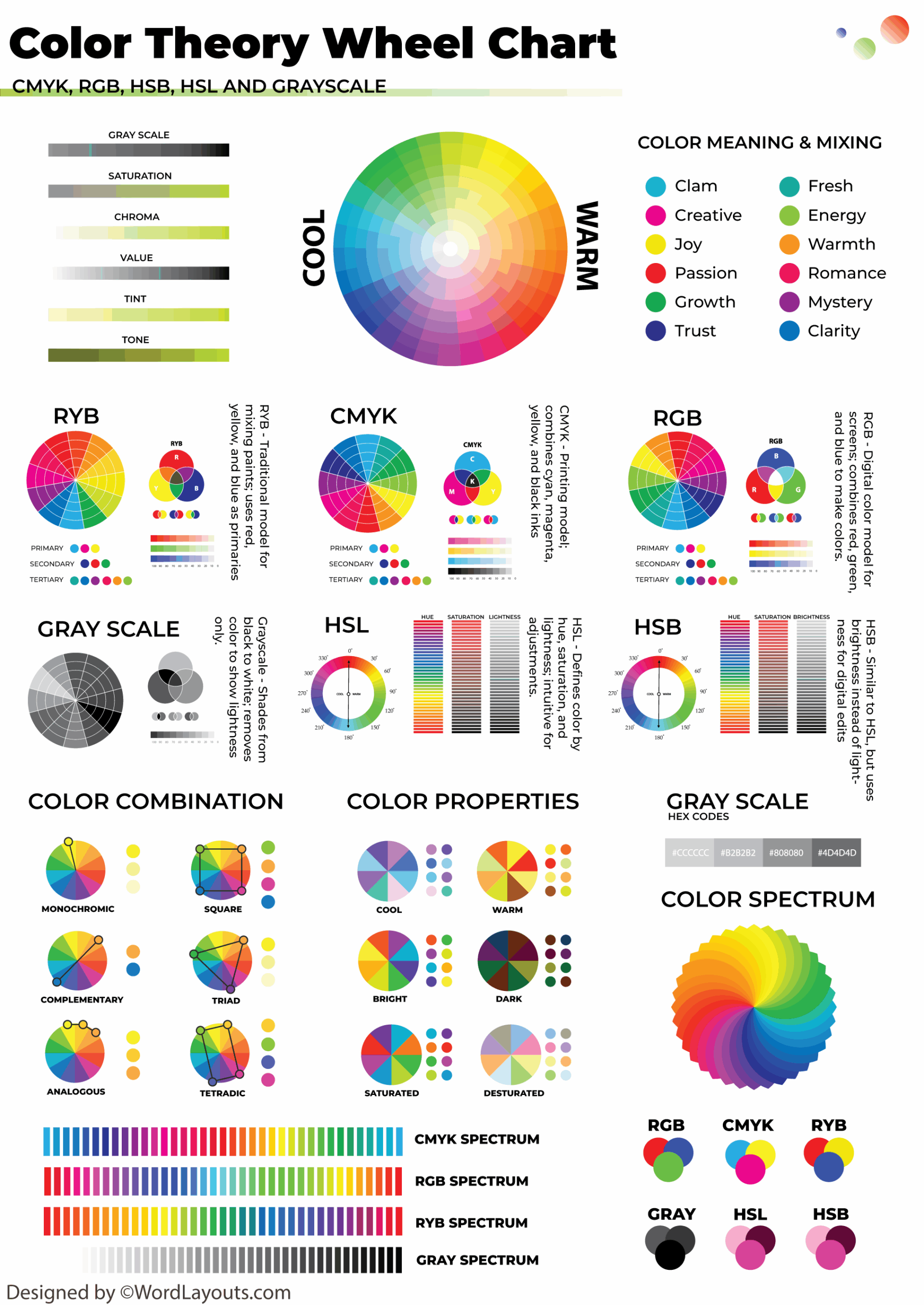 Free Color Wheel Charts Printable PDF Word Adobe Free Color Wheel Charts Printable PDF Word Adobe