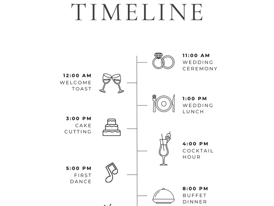 Free Custom Printable Wedding Timeline Planner Templates Canva