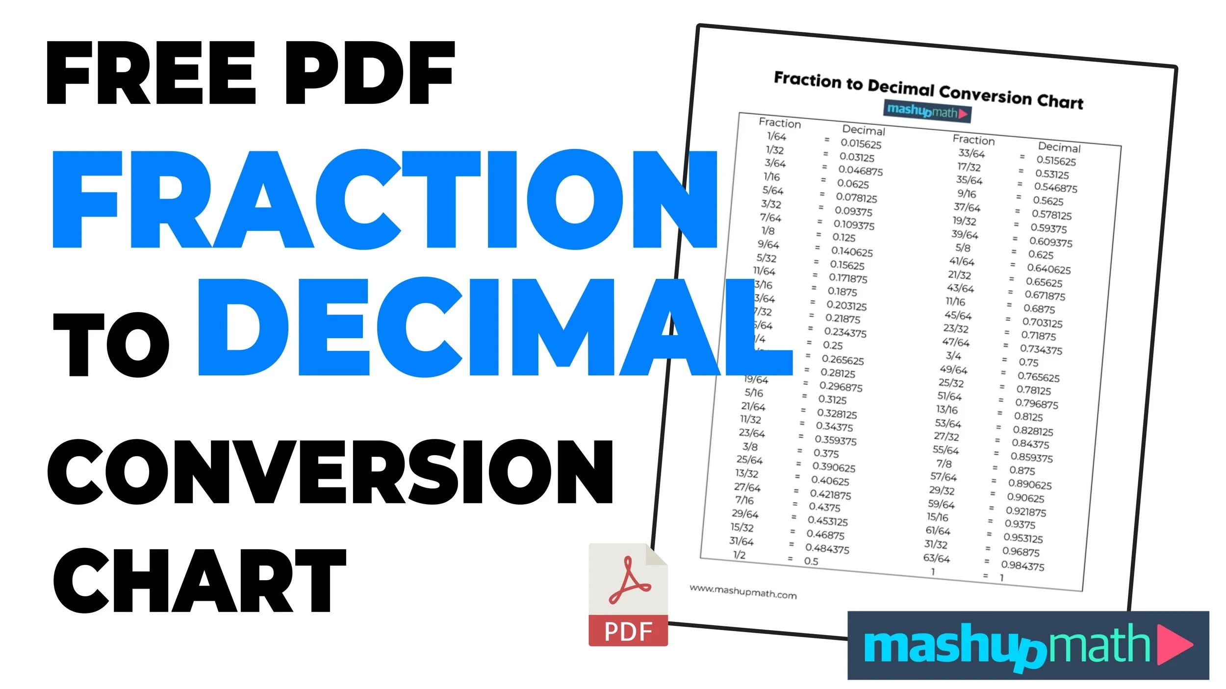 Free Fraction To Decimal Printable Chart