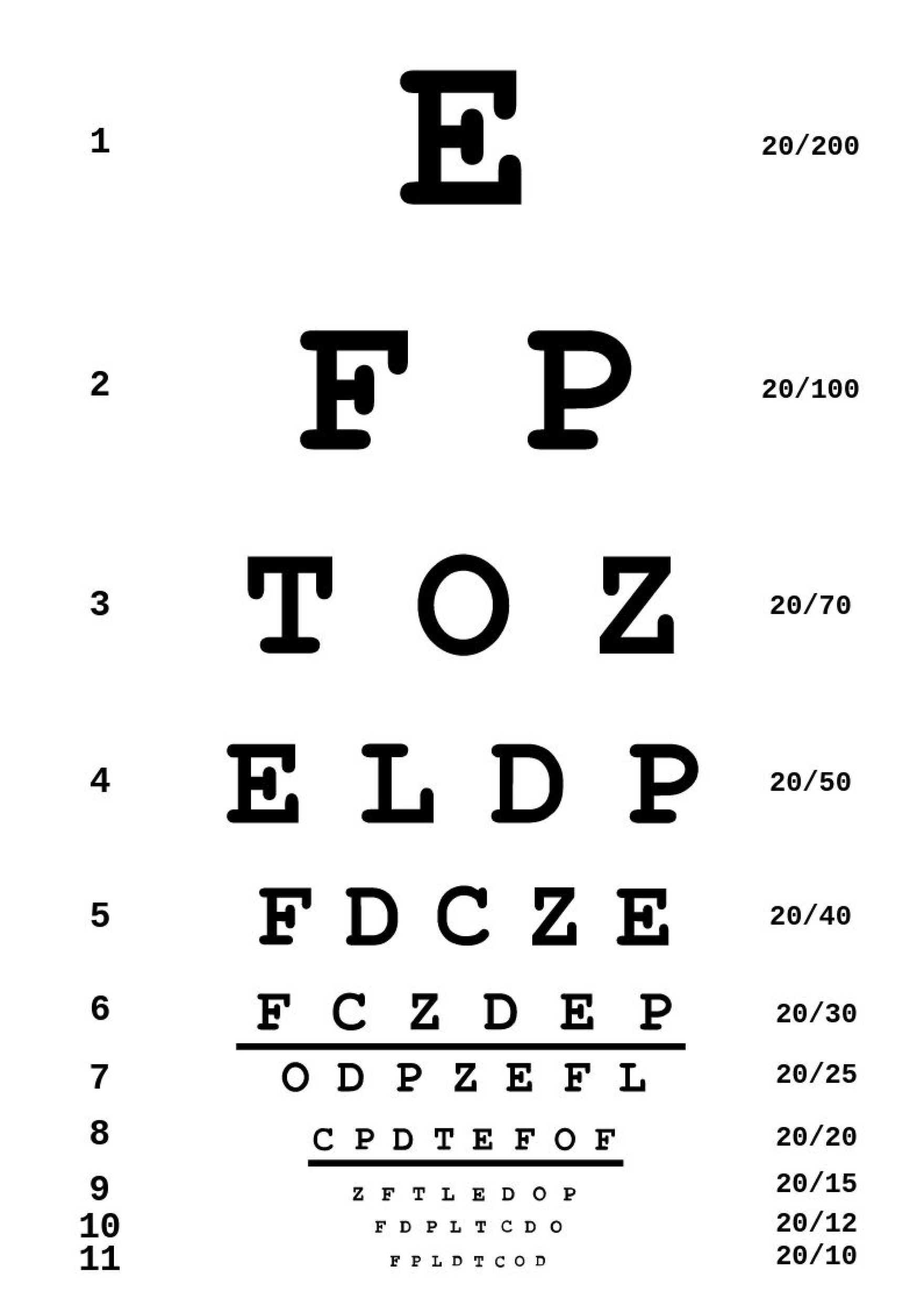 Printable Dr. Eye Chart Printable Dr. Eye Chart