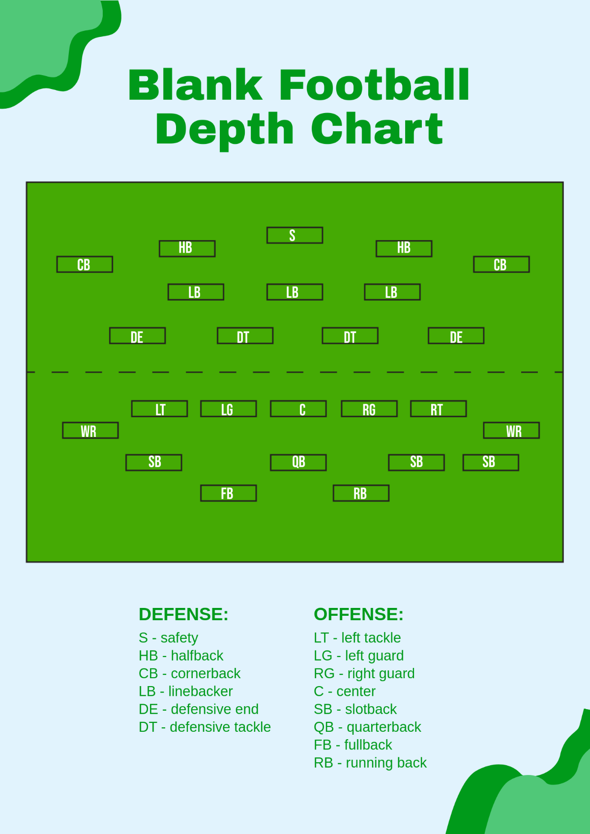 Free Football Depth Chart Templates Editable And Printable Free Football Depth Chart Templates Editable And Printable