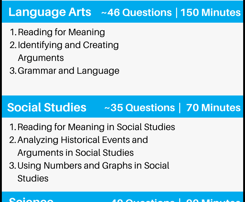 Free GED Practice Test Diagnostic Exam Test Guide