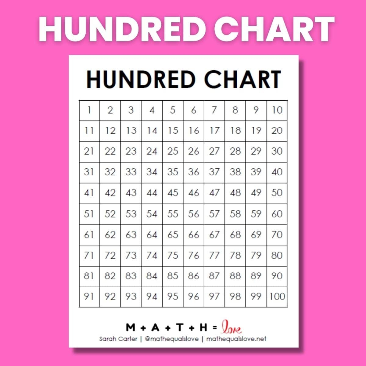 Hundreds Chart Printable Free Hundreds Chart Printable Free
