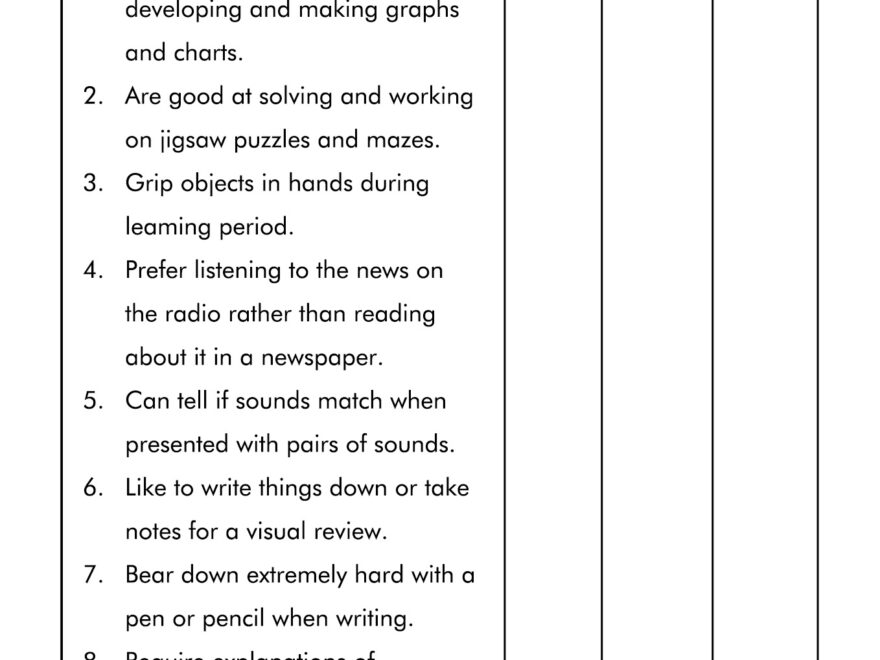 Free Learning Styles Worksheet Download Free Learning Styles Worksheet Png Images Free Worksheets On Clipart Library