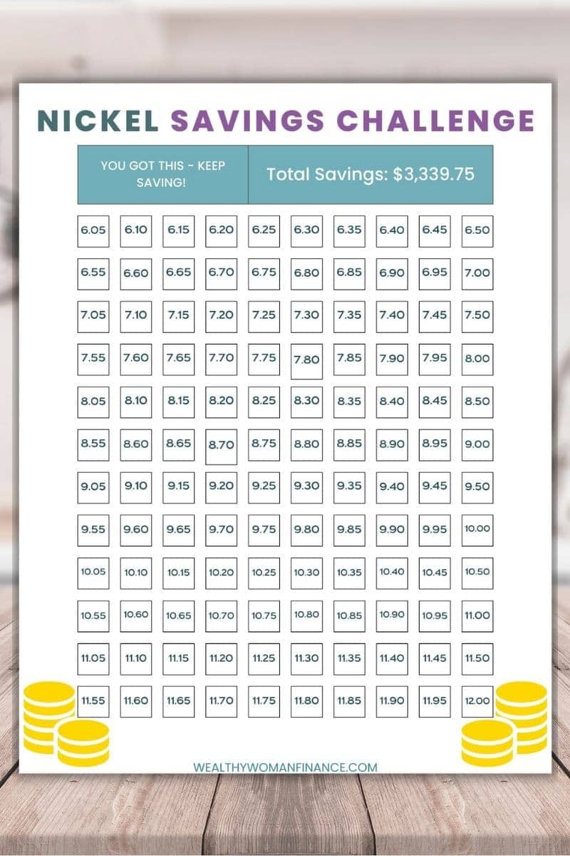 Nickel A Day Challenge Printable Chart Nickel A Day Challenge Printable Chart