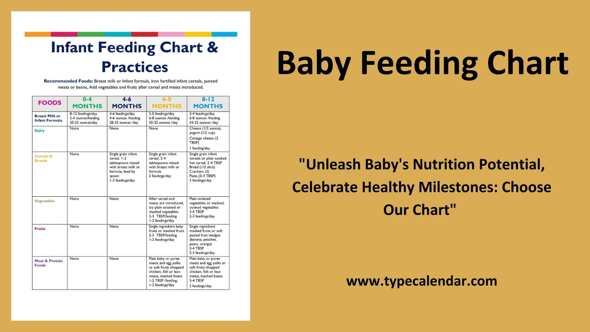 Free Printable Baby Feeding Chart Templates PDF Word Excel  Free Printable Baby Feeding Chart Templates PDF Word Excel