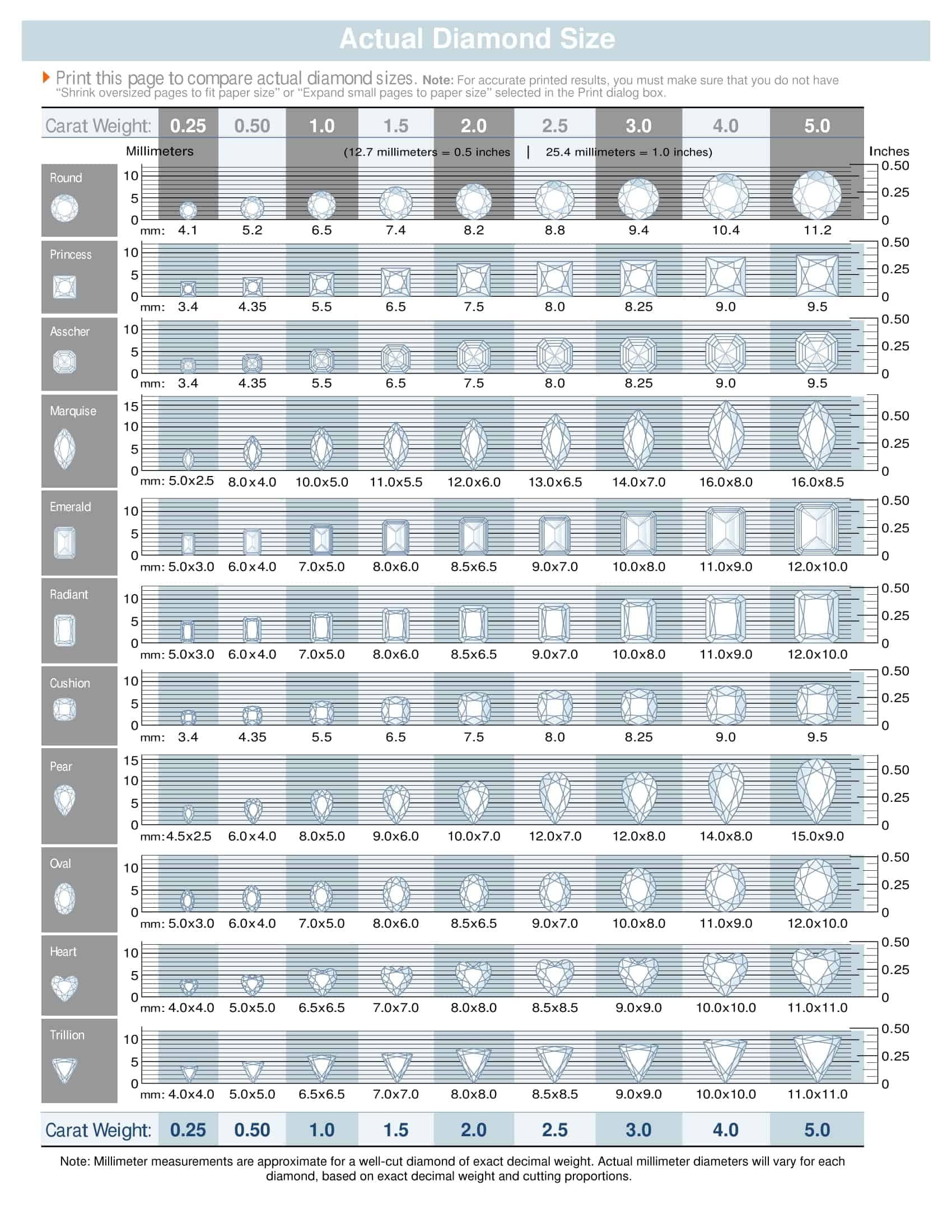 Free Printable Diamond Size Charts Actual Size On Hand Ear Finger 