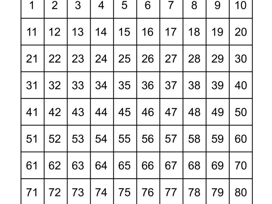 Free Printable Hundreds Charts Numbers 1 To 100 DIY Projects Worksheets Library