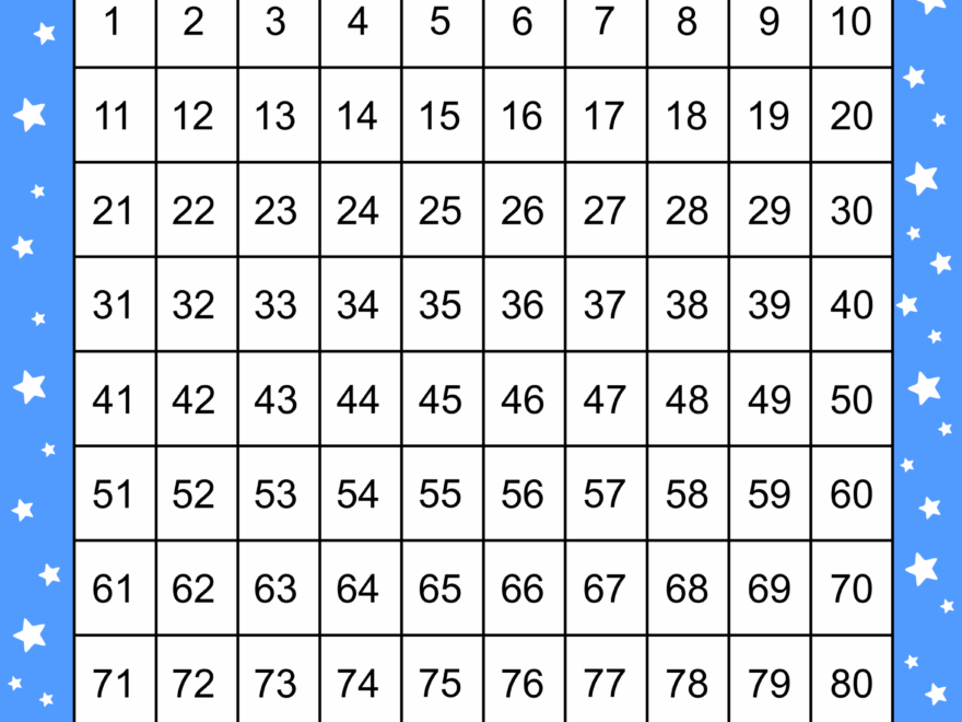 Free Printable Hundreds Charts Numbers 1 To 100 DIY Projects Worksheets Library