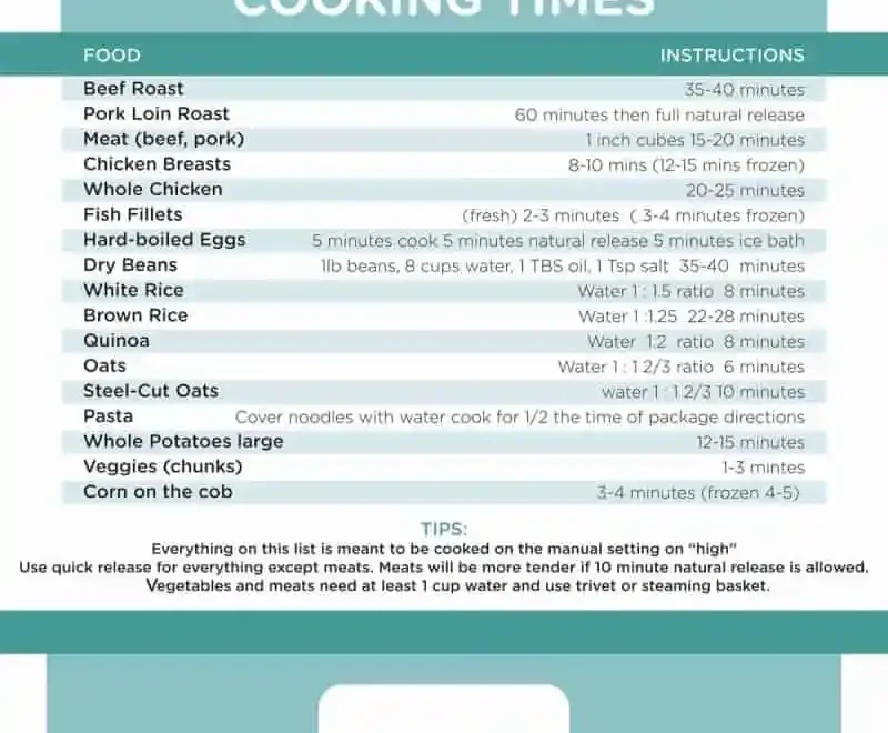 Free Printable Instant Pot Cheat Sheet Skip To My Lou