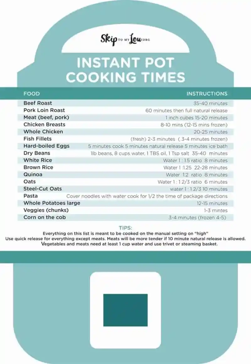 Free Printable Instant Pot Cheat Sheet Skip To My Lou