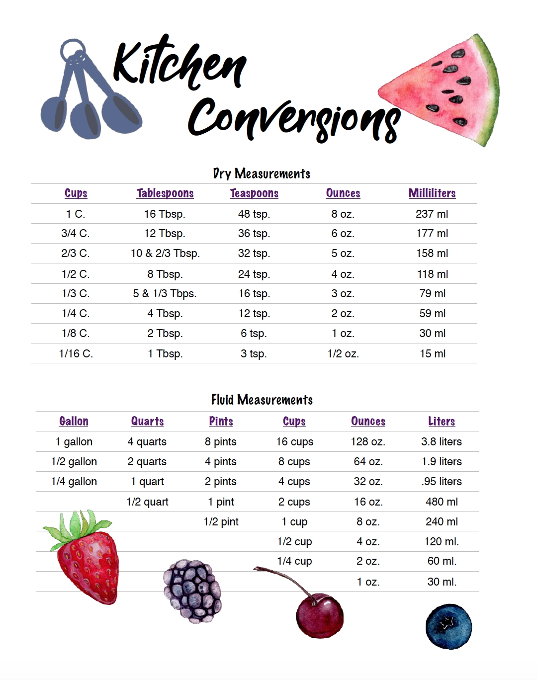 Conversion Chart Cooking Printable Conversion Chart Cooking Printable