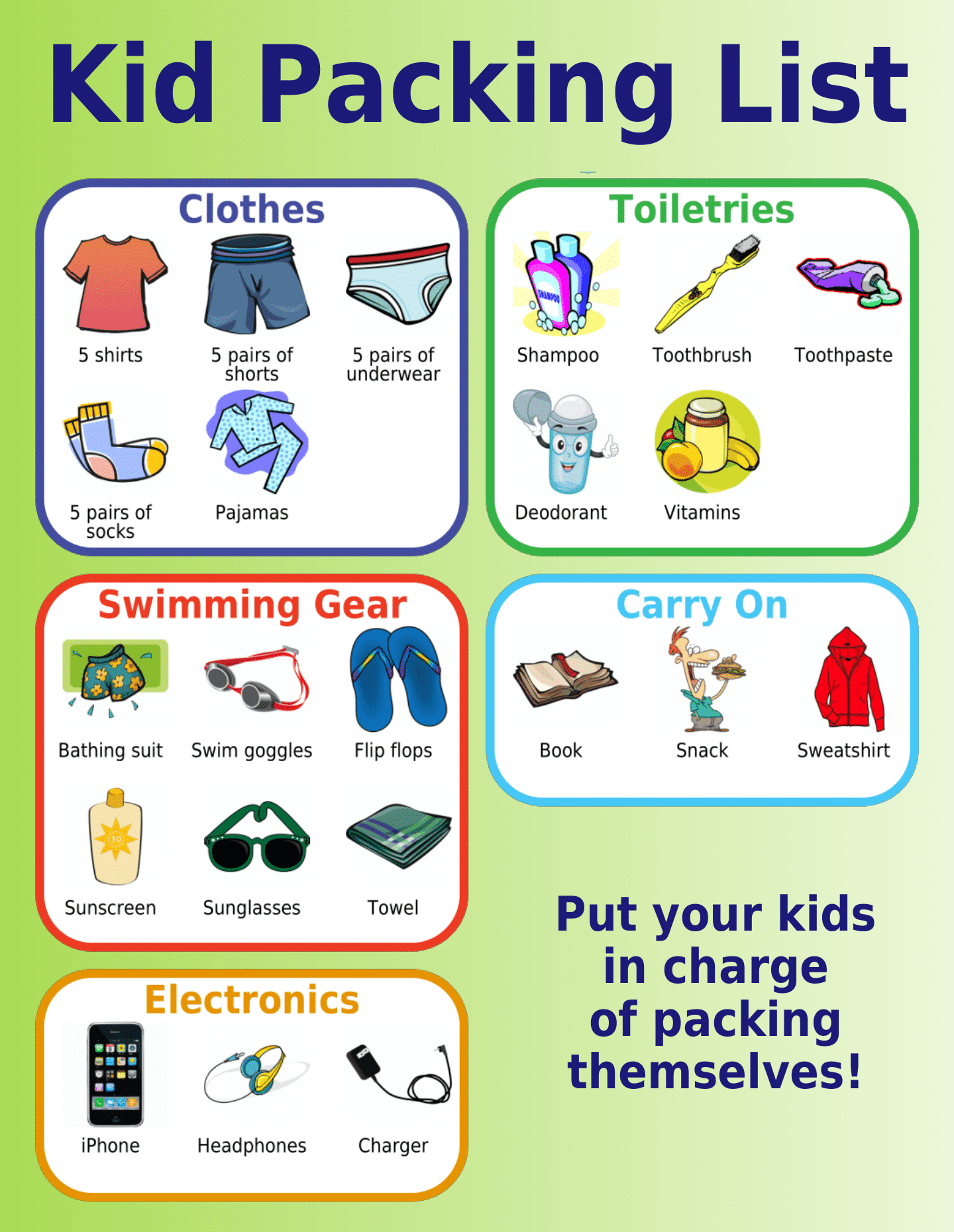 Free Children Printable Packing List Free Children Printable Packing List