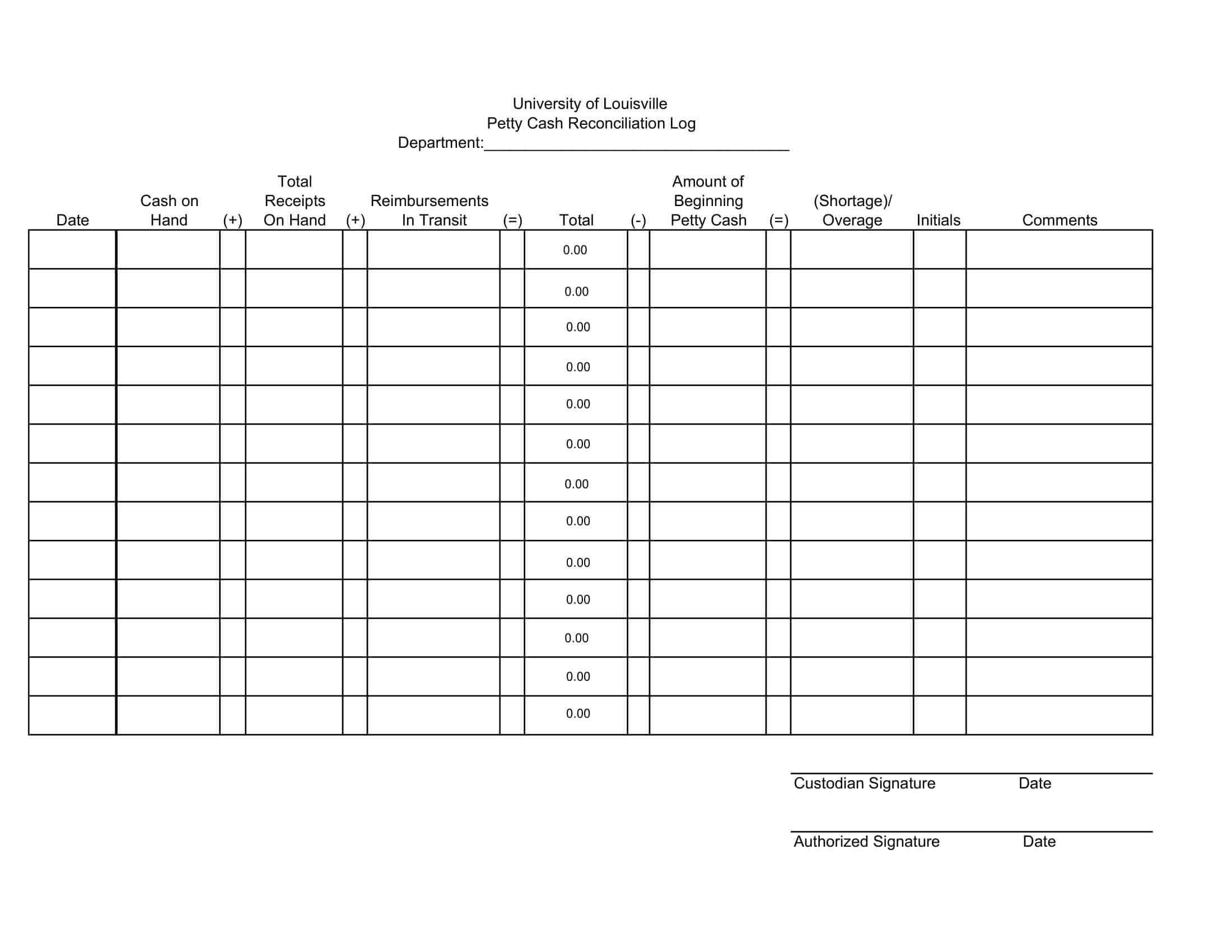 Printable Multiple Cashon Sheets