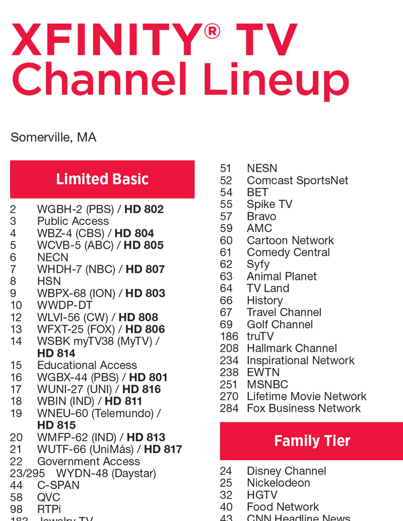 Comcast Digital Starter Channel Lineup Printable