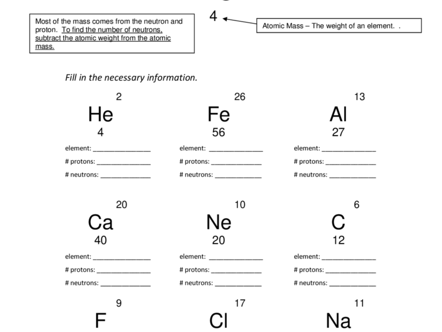Free Protons Neutrons And Electrons Practice Worksheet Download Free Protons Neutrons And Electrons Practice Worksheet Png Images Free Worksheets On Clipart Library