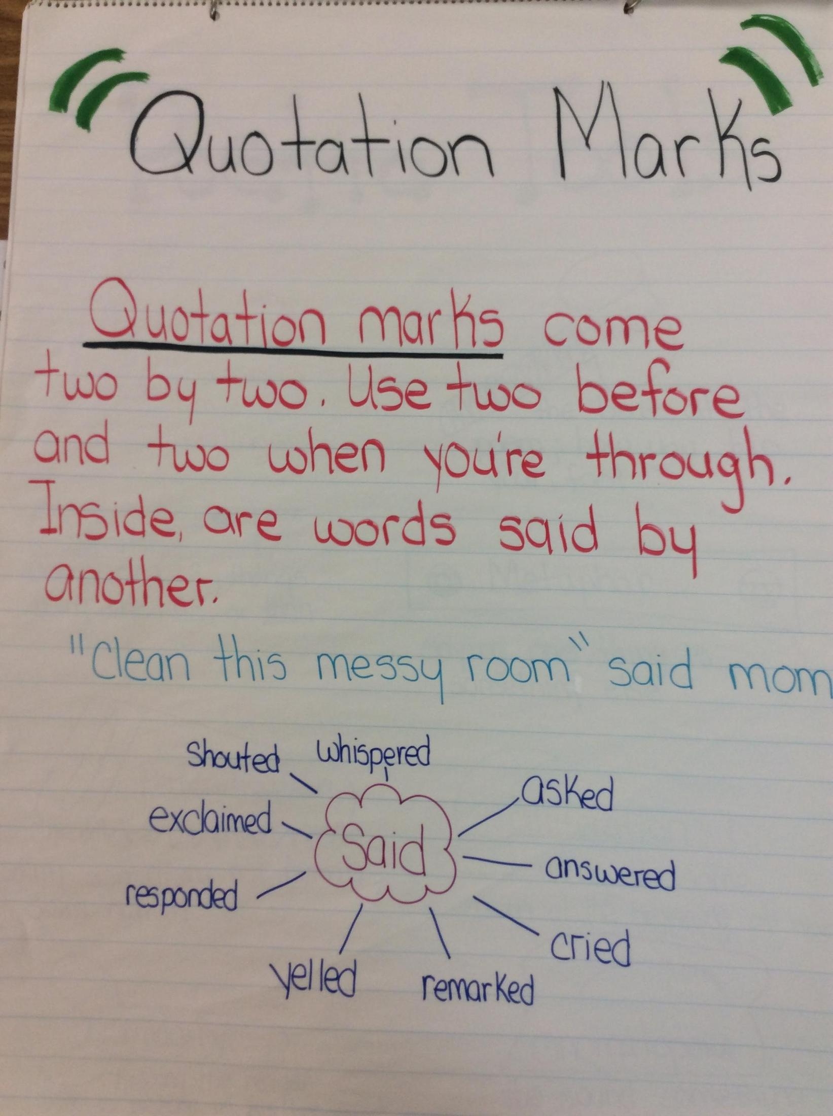 Free Quotation Marks Anchor Chart Download Free Quotation Marks Anchor Chart Png Images Free Worksheets On Clipart Library