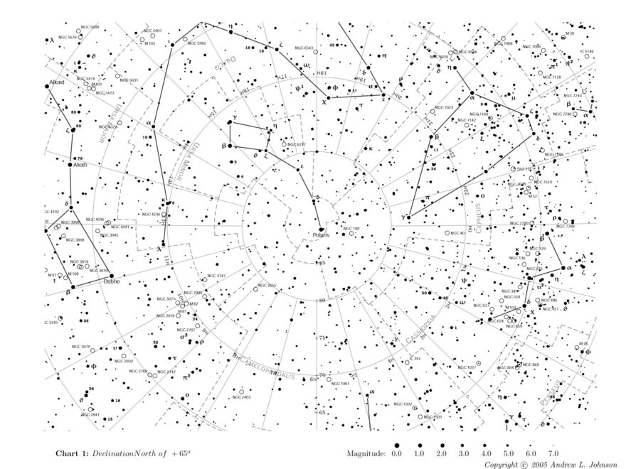 Free Star Charts EOTS