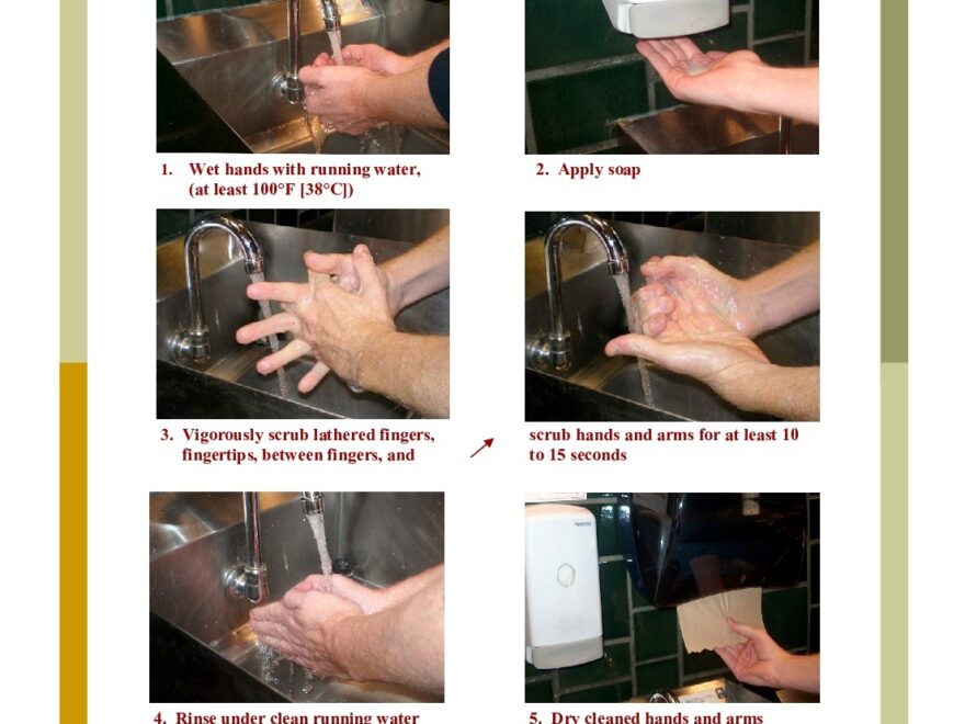 Free TX Handwashing Poster Labor Law Poster 2025