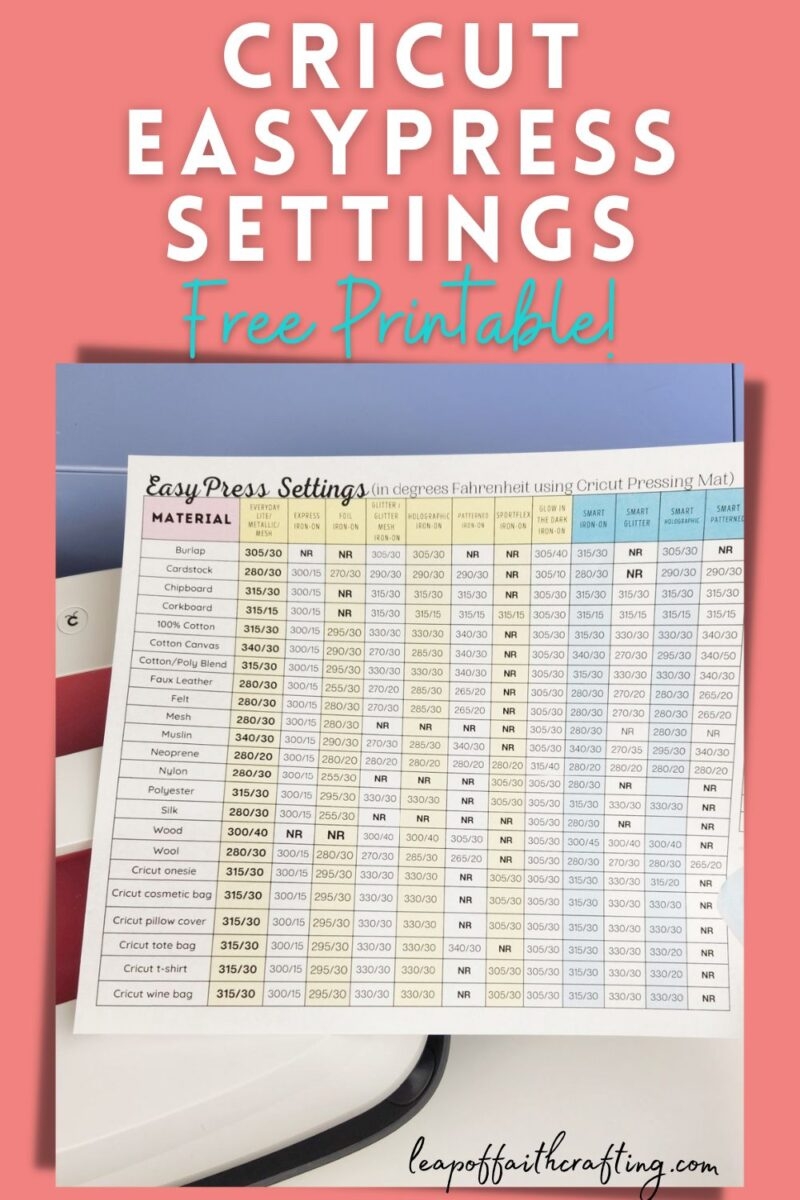 Printable Heat Press Temperature Guide Printable Heat Press Temperature Guide