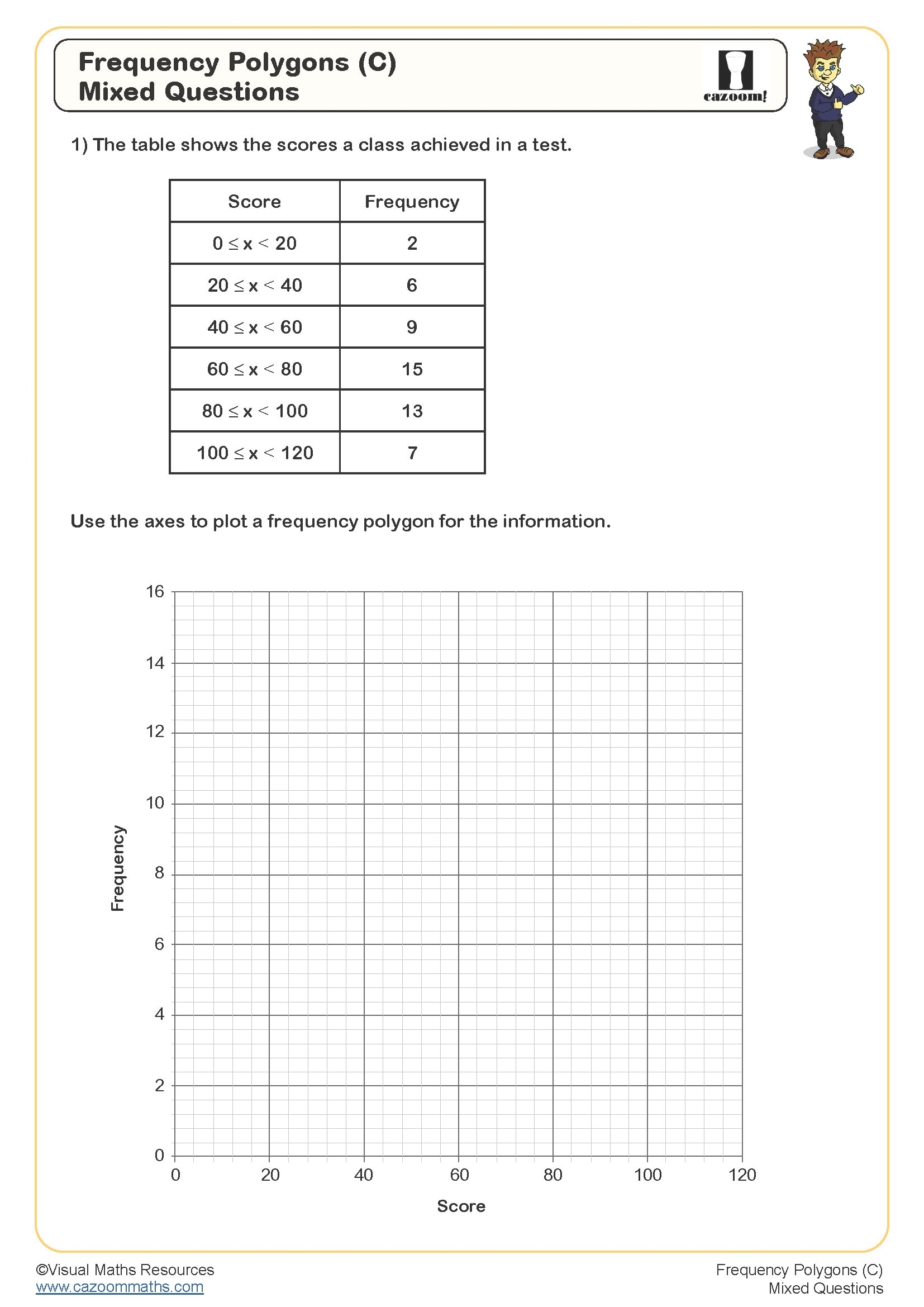 Frequency Table Templates Frequency Table Templates