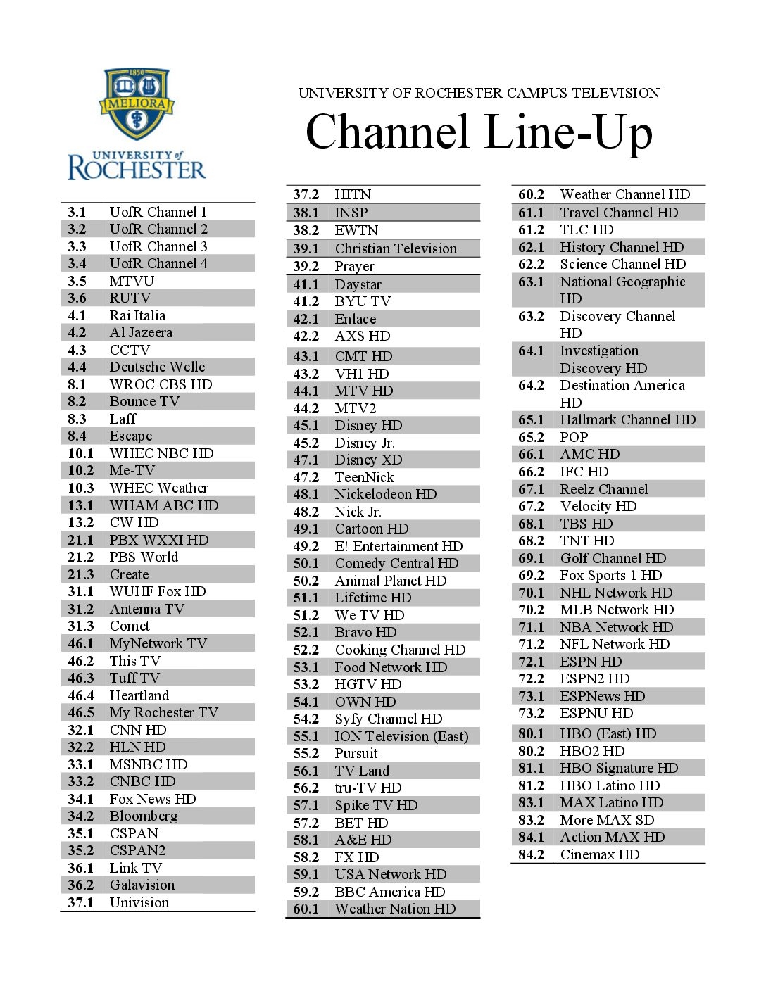 Dish Channel Guide Printable
