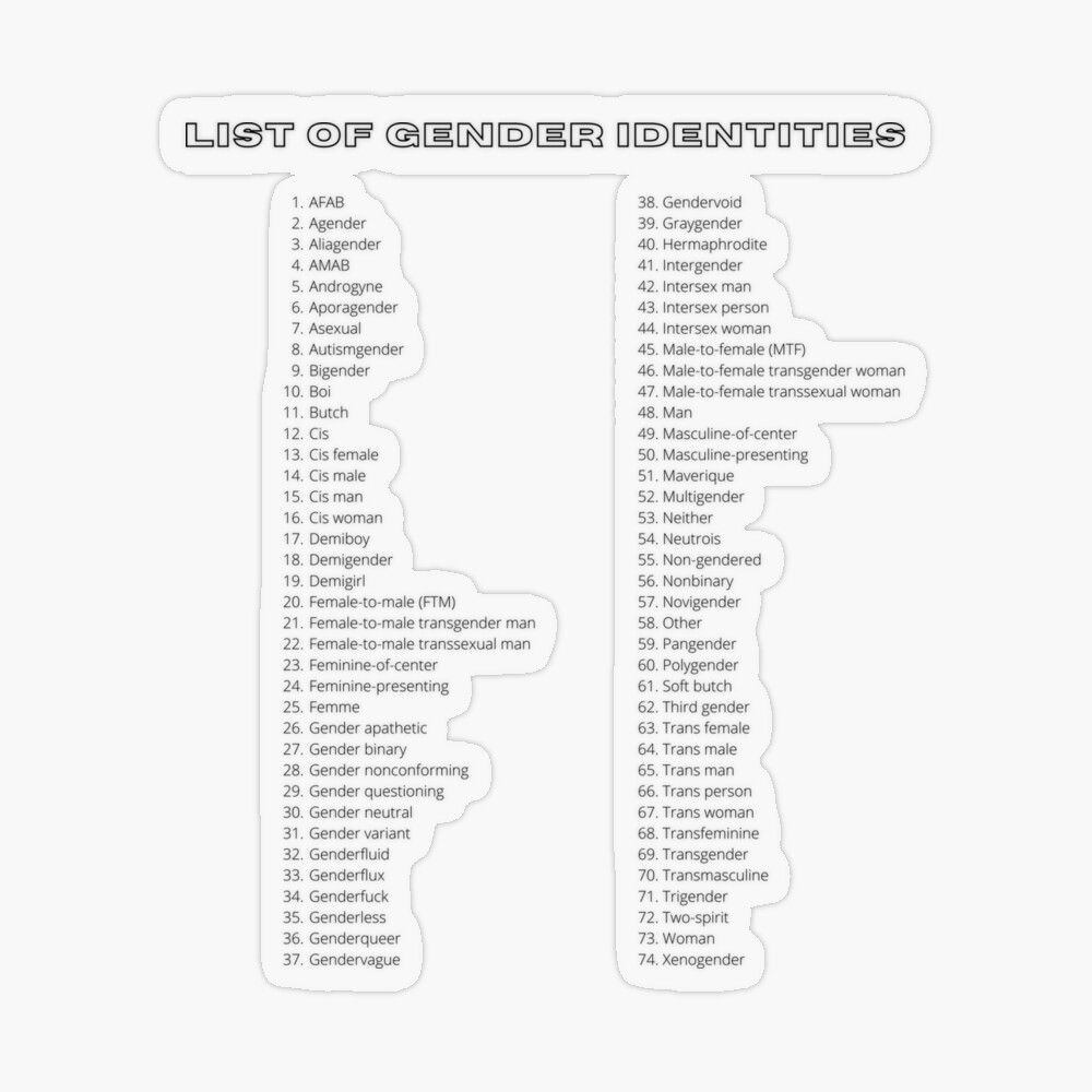 Gender Identities Poster For Sale By LoleyTine Redbubble Gender Identities Poster For Sale By LoleyTine Redbubble