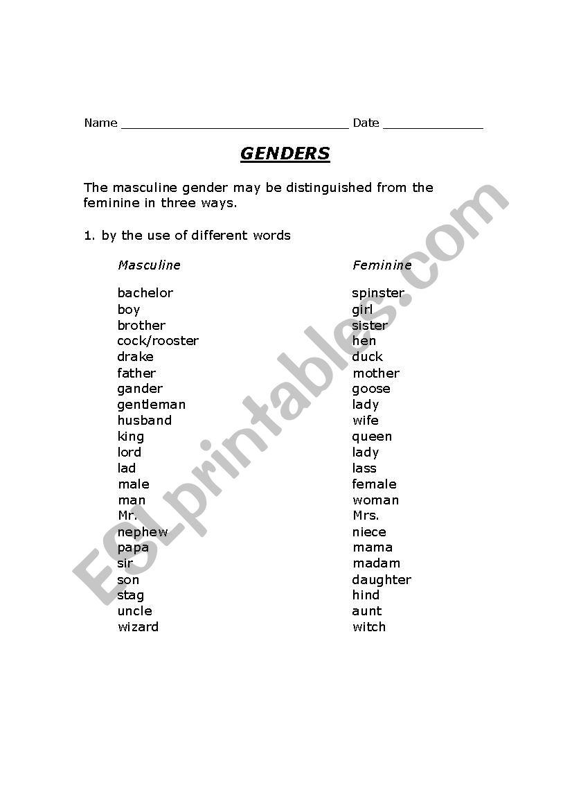 Gender List ESL Worksheet By Bhagyodaya Gender List ESL Worksheet By Bhagyodaya