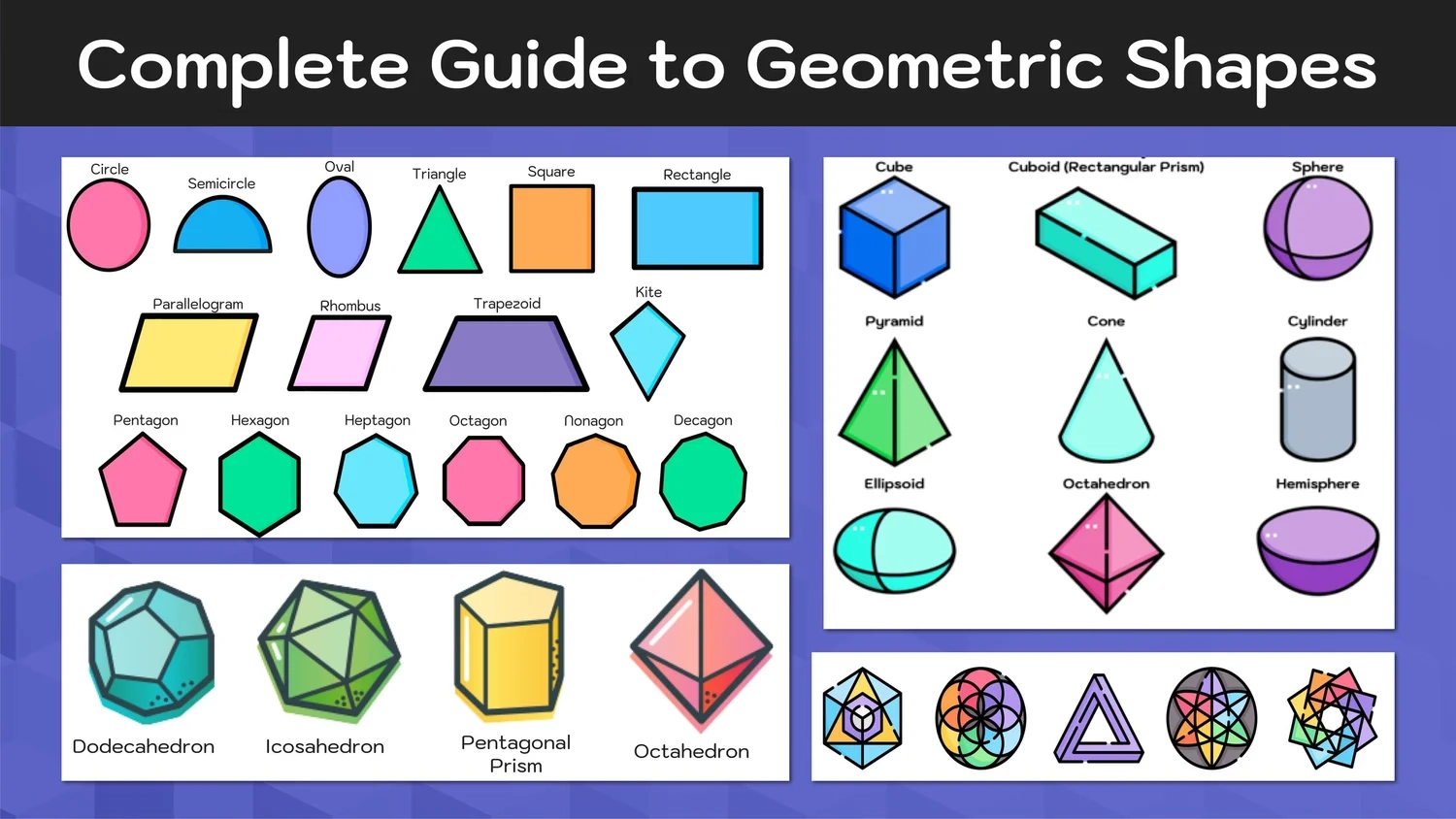 Geometric Shapes Complete List With Free Printable Chart Mashup Math Geometric Shapes Complete List With Free Printable Chart Mashup Math