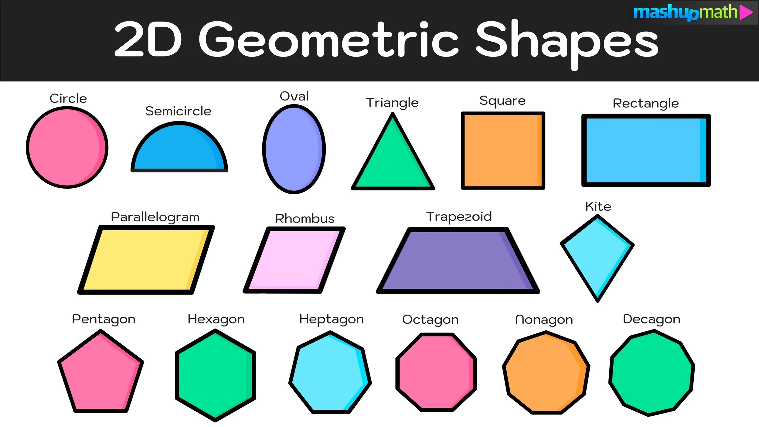 Geometric Shapes Complete List With Free Printable Chart Mashup Math Geometric Shapes Complete List With Free Printable Chart Mashup Math