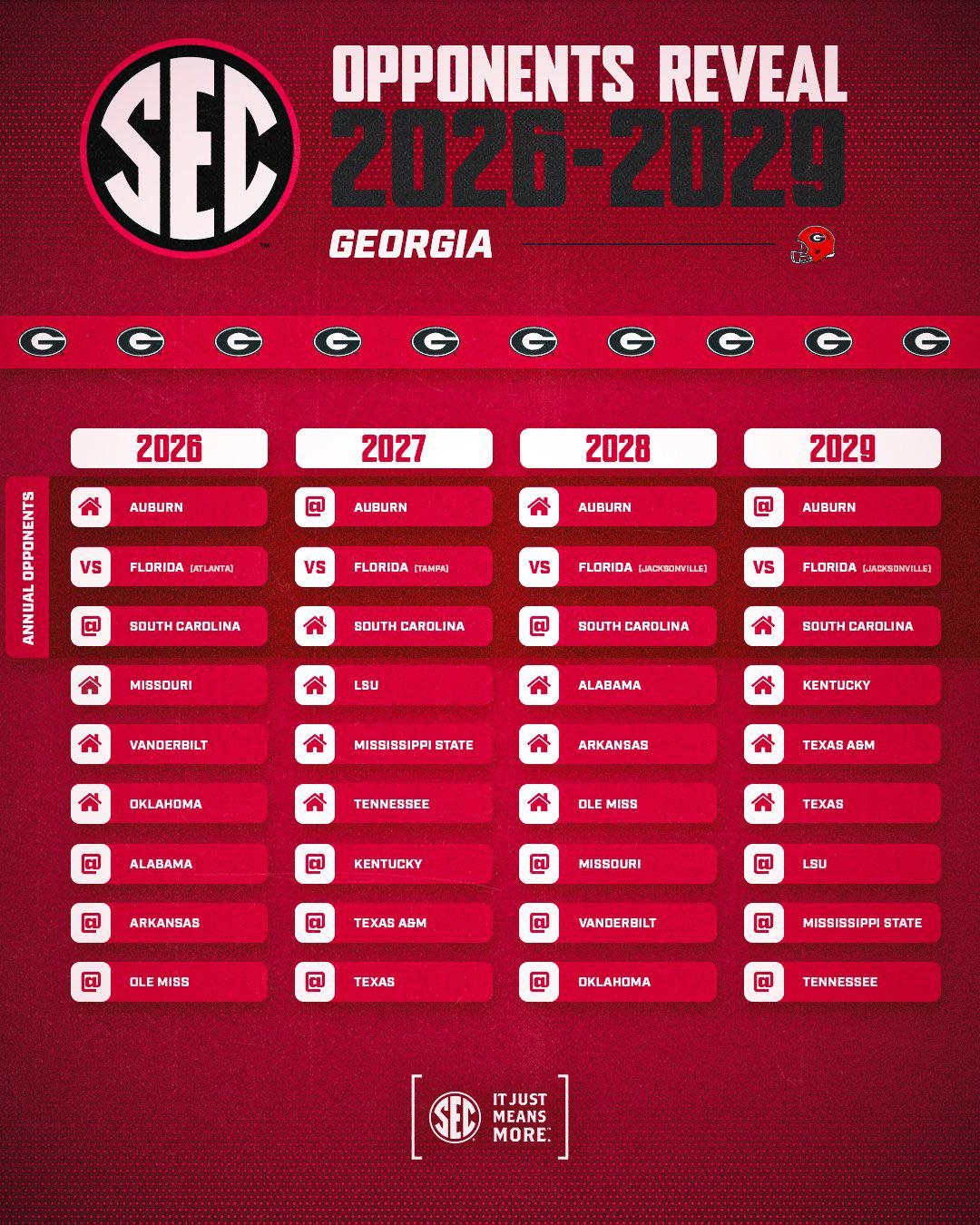 Georgia s 2026 29 SEC Opponents Revealed R georgiabulldogs