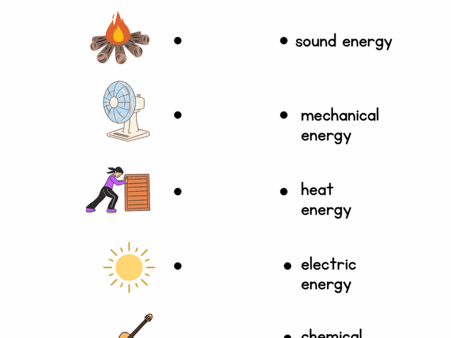Grade 4 Forms Of Energy Worksheets Printable