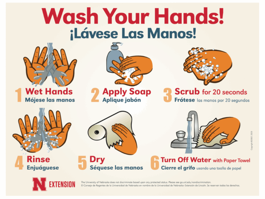 Handwashing Posters UNL Food Nebraska