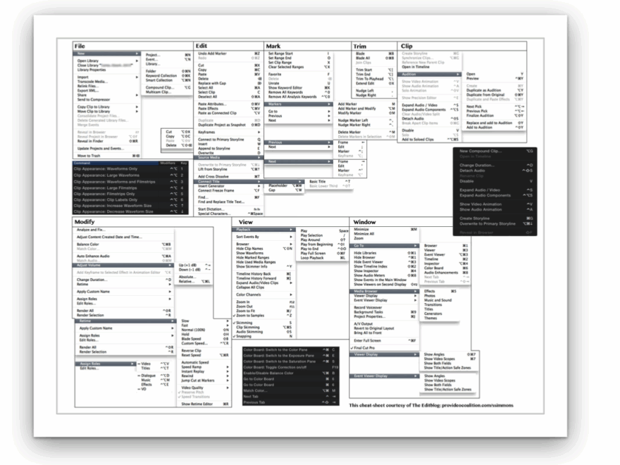 Have A Copy Of My Final Cut Pro X Menu Keyboard Shortcut Cheat sheet By Scott Simmons ProVideo Coalition