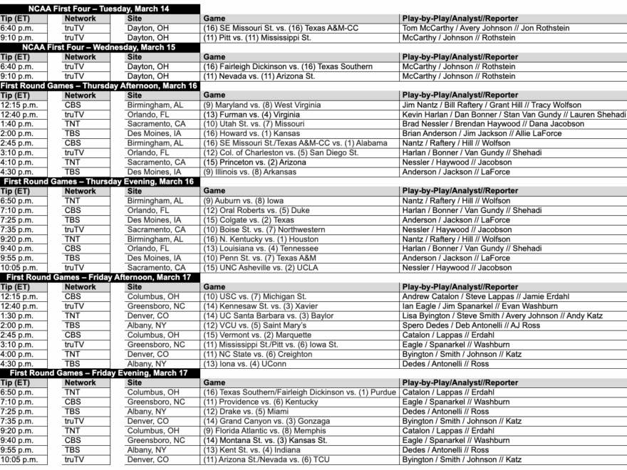 Heat Check CBB On X NCAA Tournament First Four And First Round TV Schedule Https t co pIVvboHOE8 X