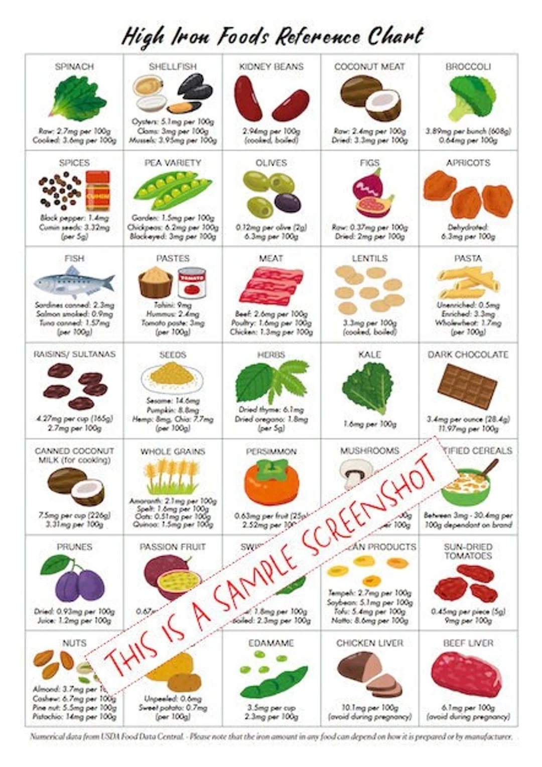 Printable List Of High Iron Foods Printable List Of High Iron Foods