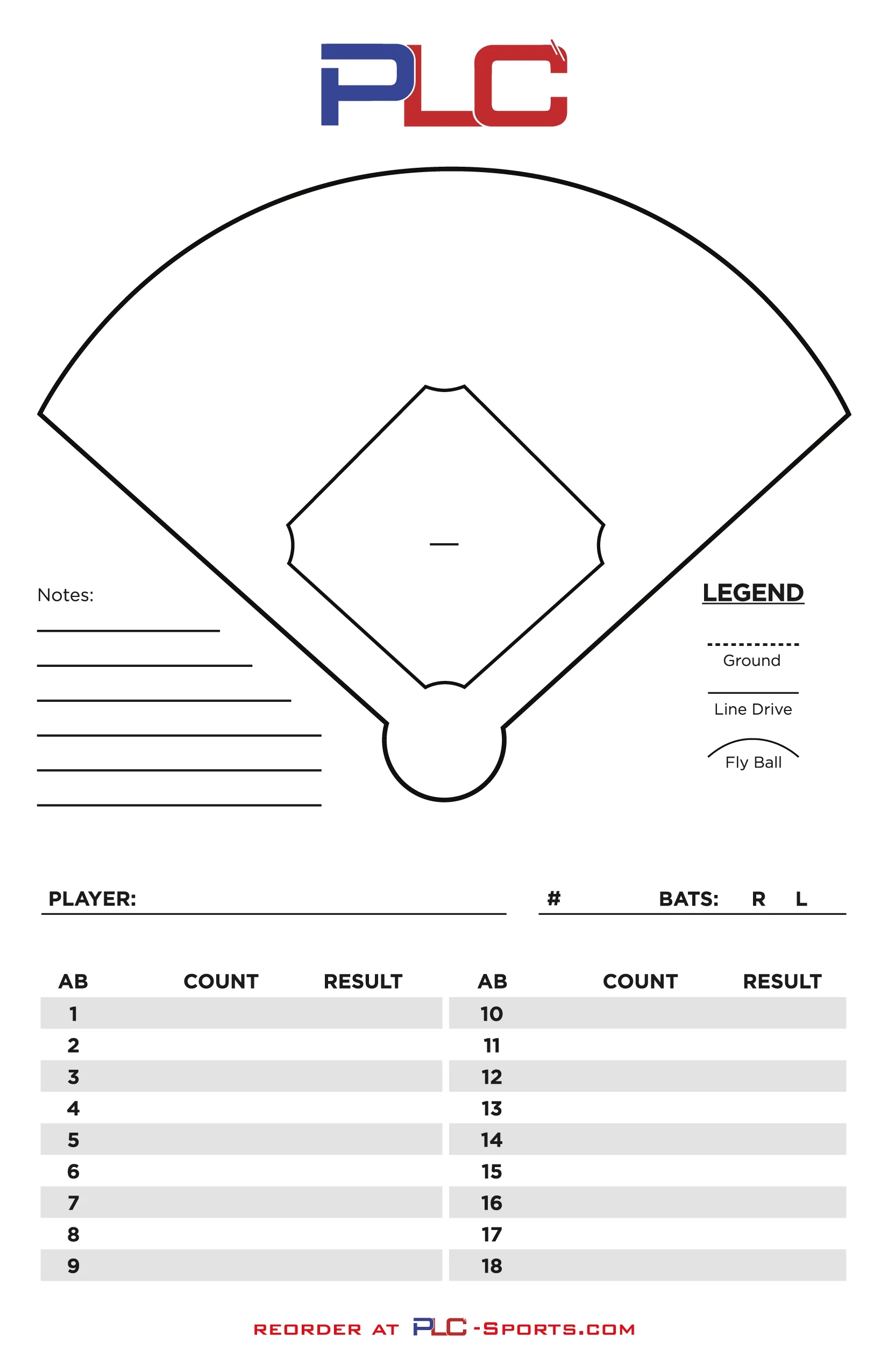 Baseball Spray Charts Printable Baseball Spray Charts Printable