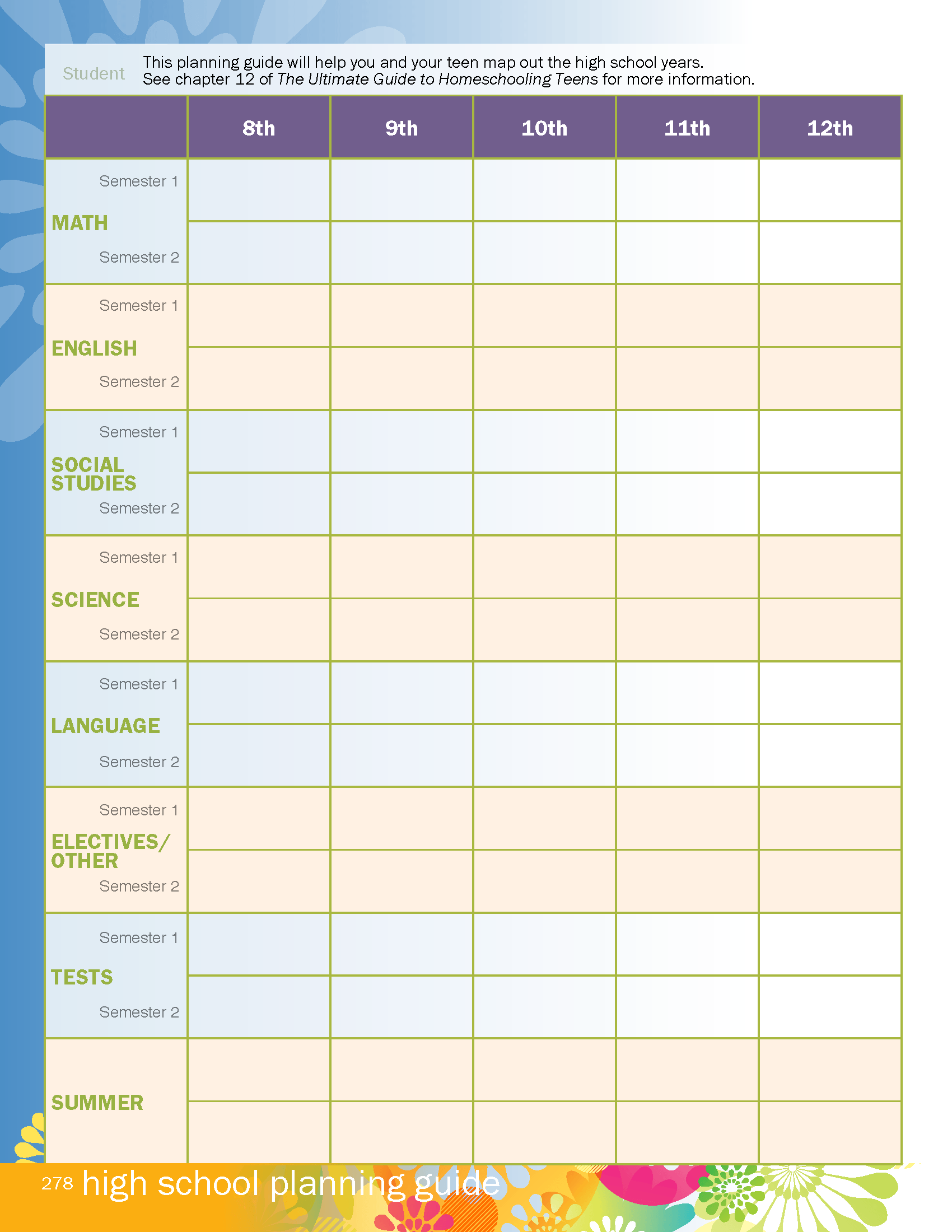 Ultimate Homeschool Planner Printable Bell