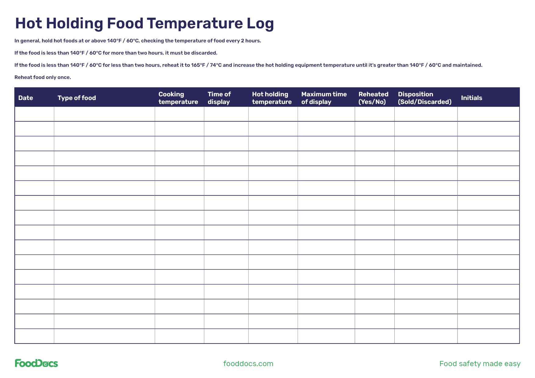 Printable Temp Food Charts For School