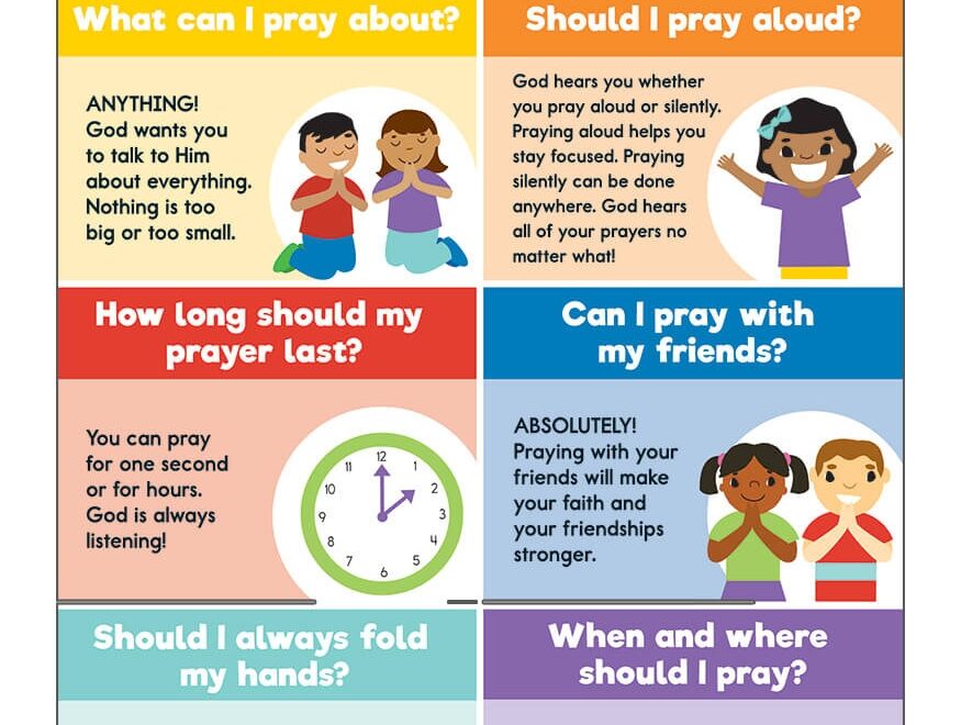 How To Pray Chart Free Printable Carson Dellosa