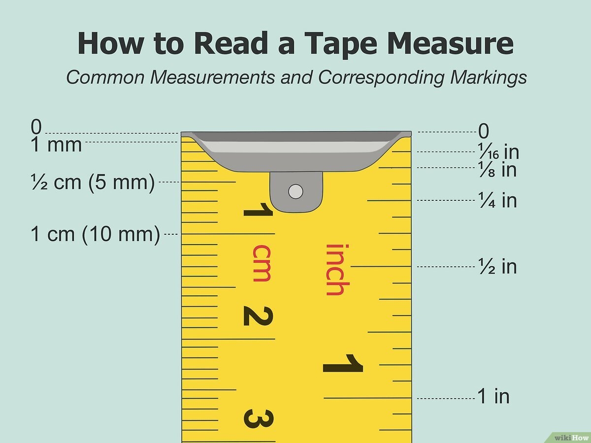 How To Read A Measuring Tape Imperial And Metric Markings How To Read A Measuring Tape Imperial And Metric Markings