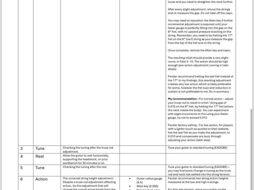 I Made Myself A Guide For Setting Up My Strat Thought Others May Find It Useful R Stratocaster