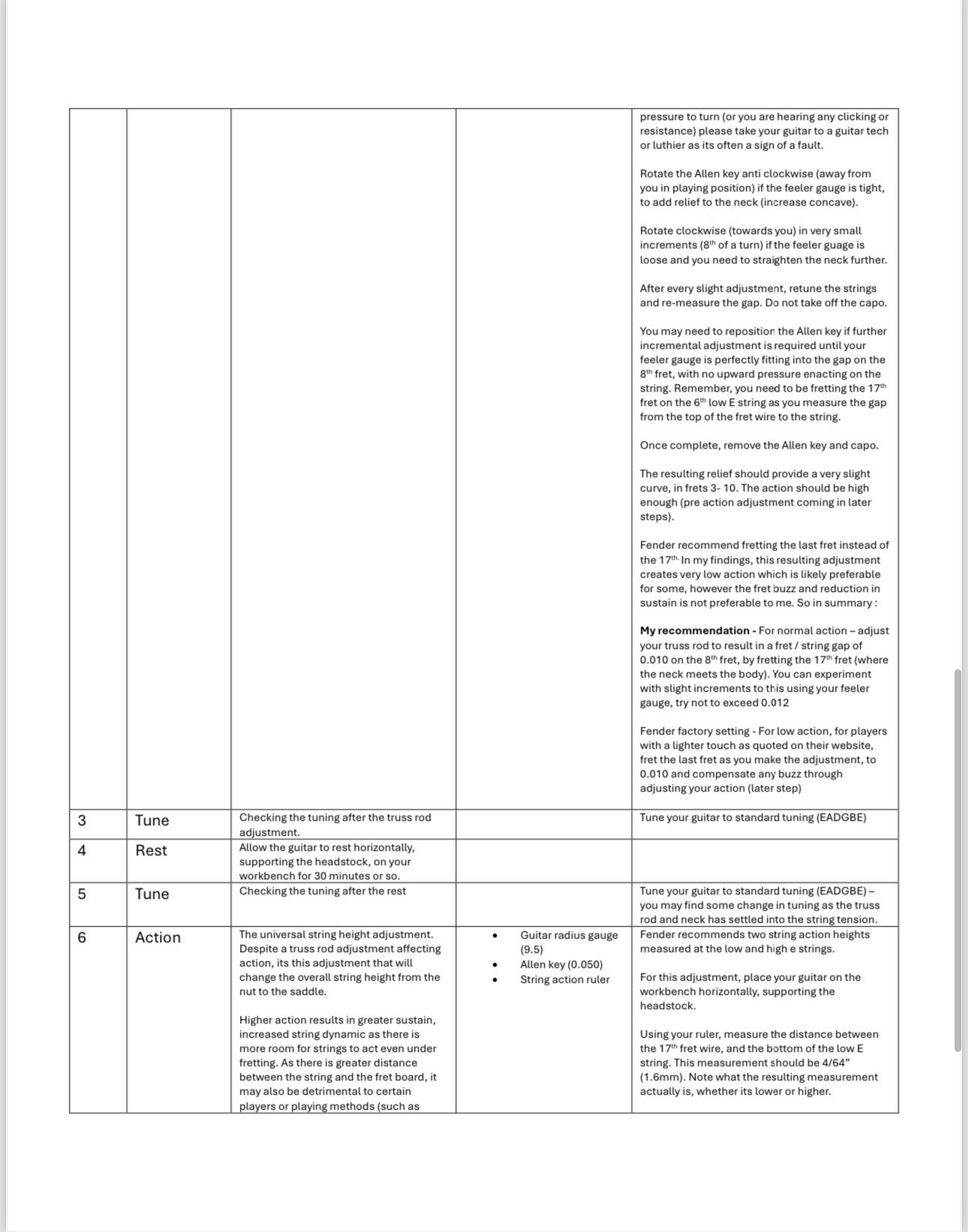 I Made Myself A Guide For Setting Up My Strat Thought Others May Find It Useful R Stratocaster