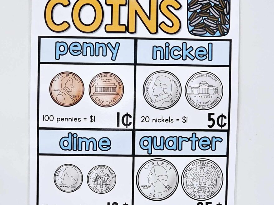 Identifying Coins Anchor Chart Hard Good Option 1